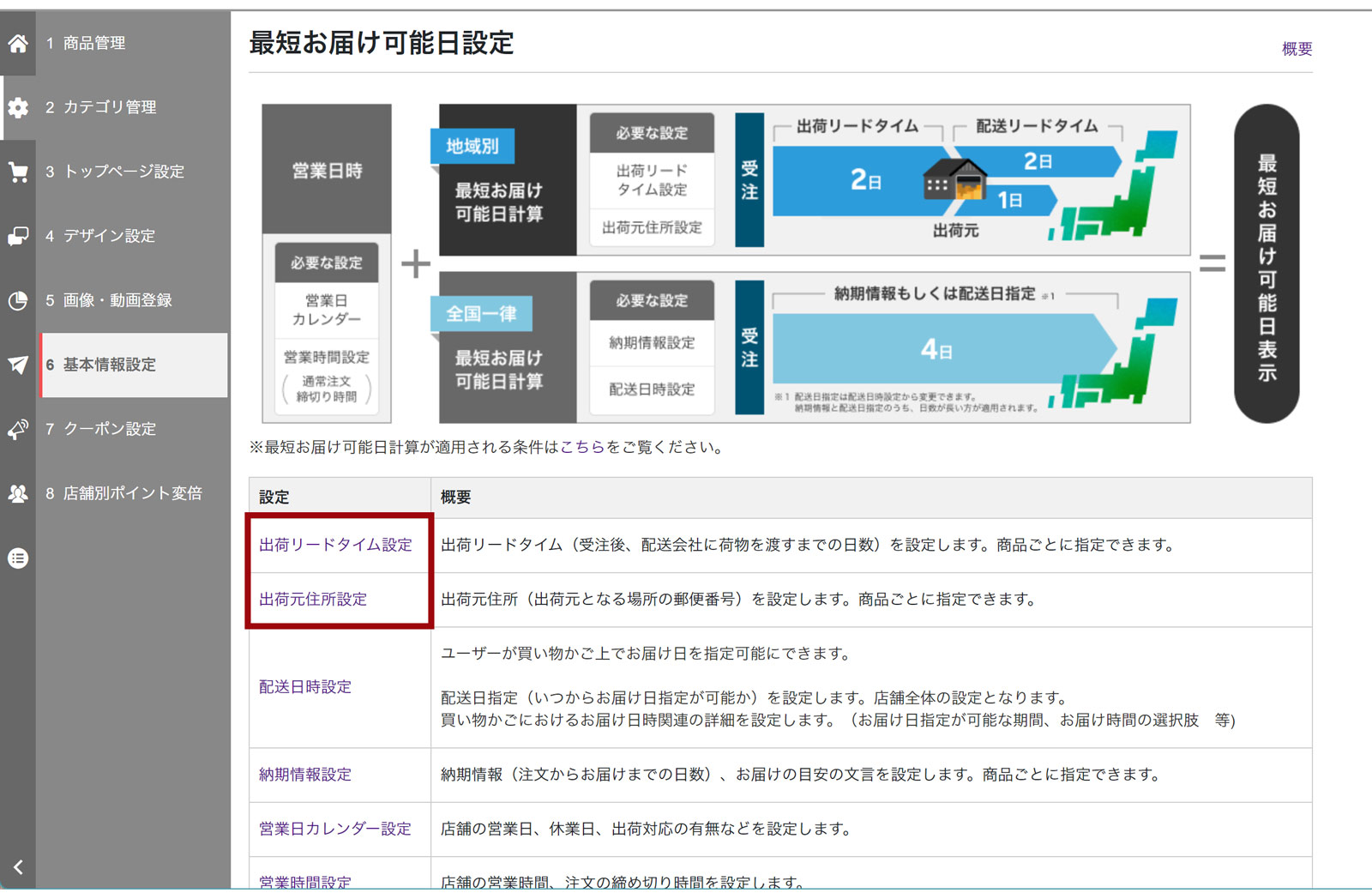ゆる@即購入◎次回発送予定6/12さん専用　8個 mitas ダイヤル式 セキュリティ ワイヤー 3×7mmスロット対応